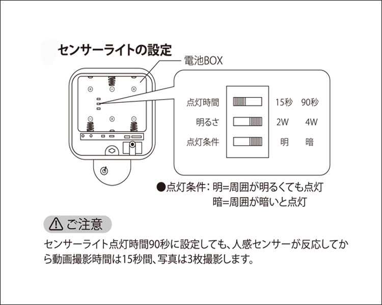 各部名称4