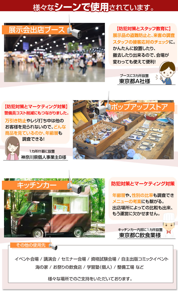 ポップアップストア キッチンカー 展示会 展示会場 イベント会場 学習塾 コミケ コミックマーケット 講演会 セミナー会場 資格試験会場 海の家 お祭りの飲食店 整備工場など  