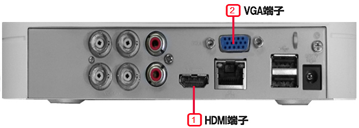 防犯用モニター取付