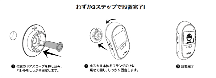 設置方法