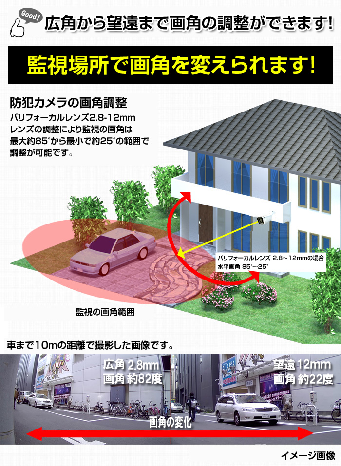 画角調整