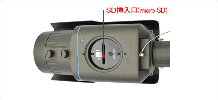 SD挿入口