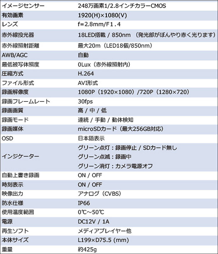 赤外線カメラ