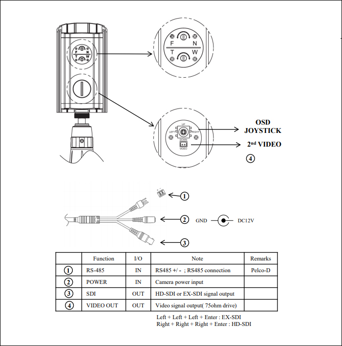 バリフォーカルレンズ