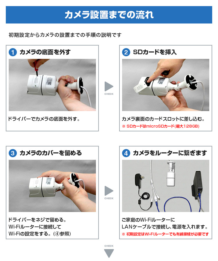 製品の特徴