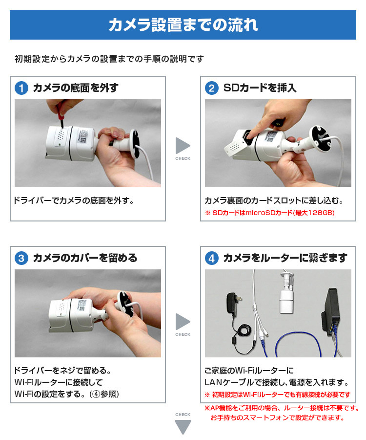 製品の特徴