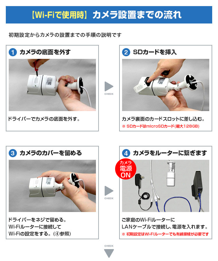 製品の特徴