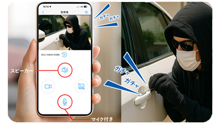 内蔵マイクとスピーカーによる双方向音声・録音機能