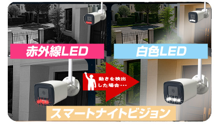 夜間カラー撮影を可能にする赤外線・白色LEDライト