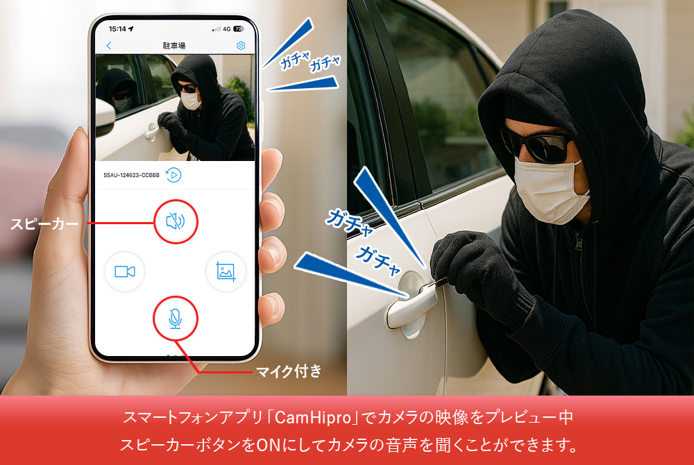 カメラ内蔵マイクとスピーカーによる集音および音声威嚇機能