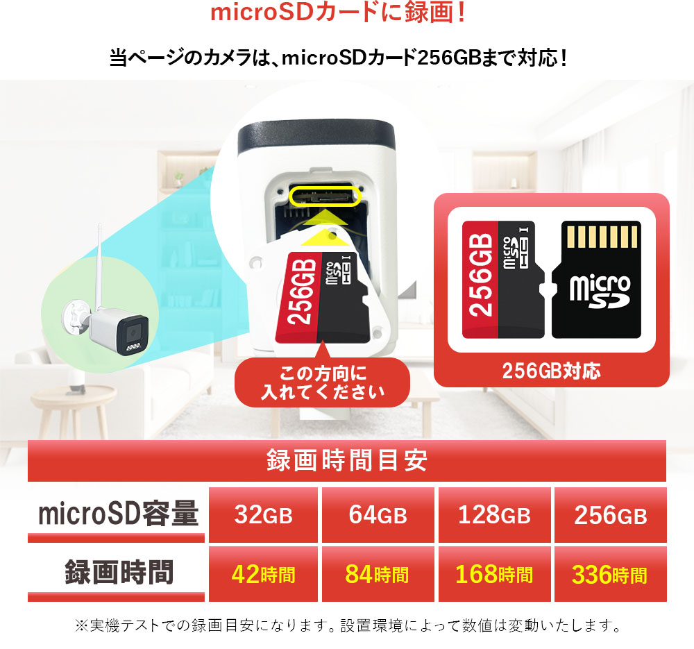 自動上書き機能