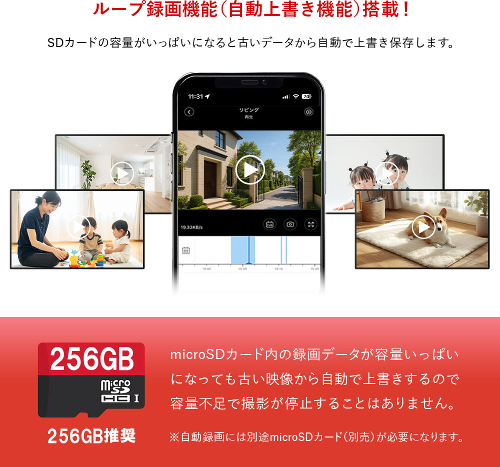 自動上書き機能