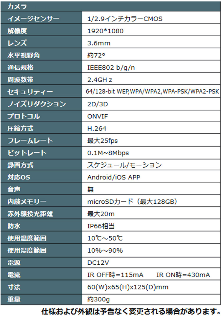 赤外線カメラ