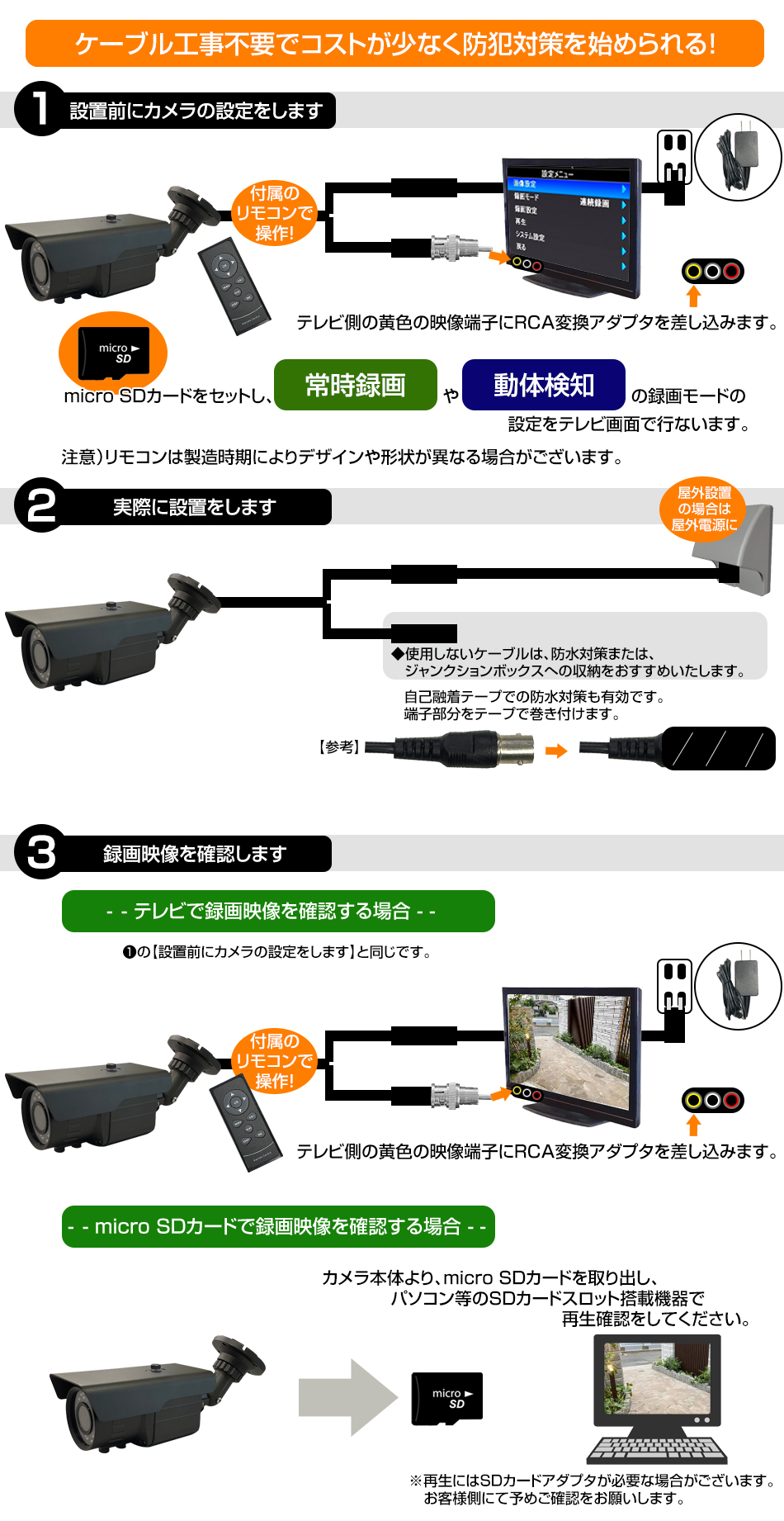 microSDカード