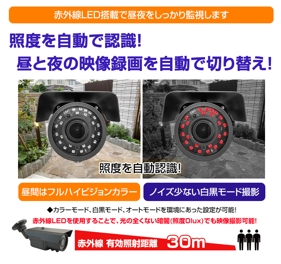 赤外線機能