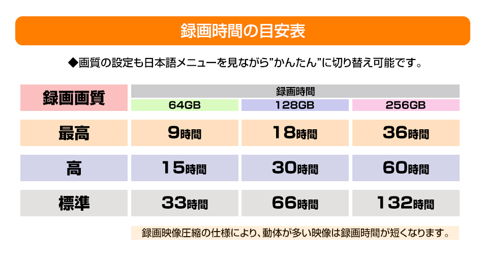 自動上書き機能