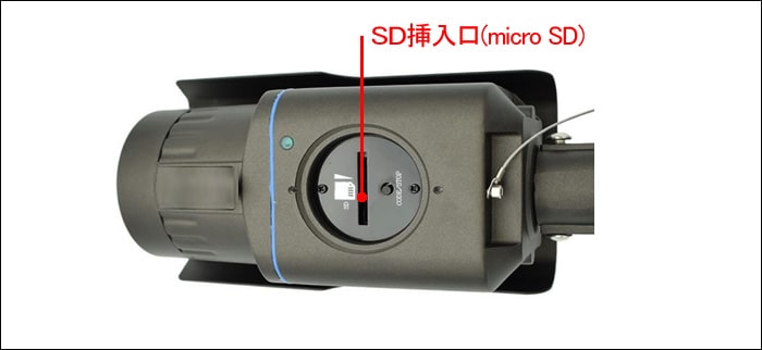 SD挿入口