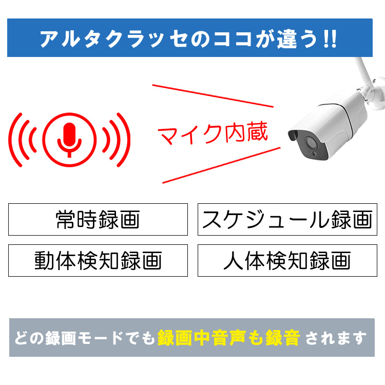 Wi-Fiカメラ