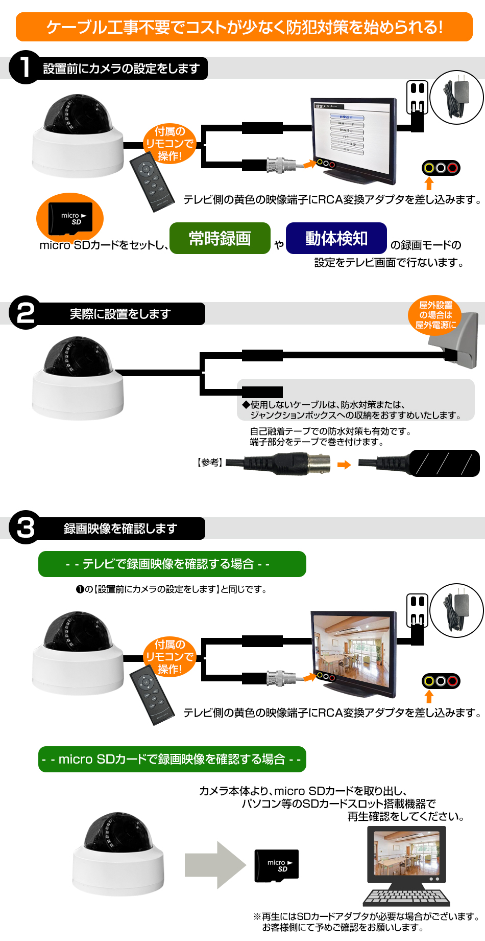 カメラ機能