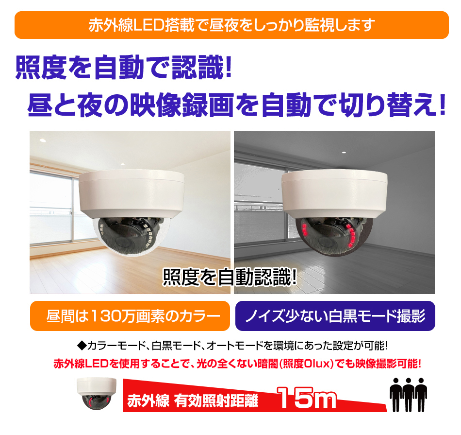 カメラ機能