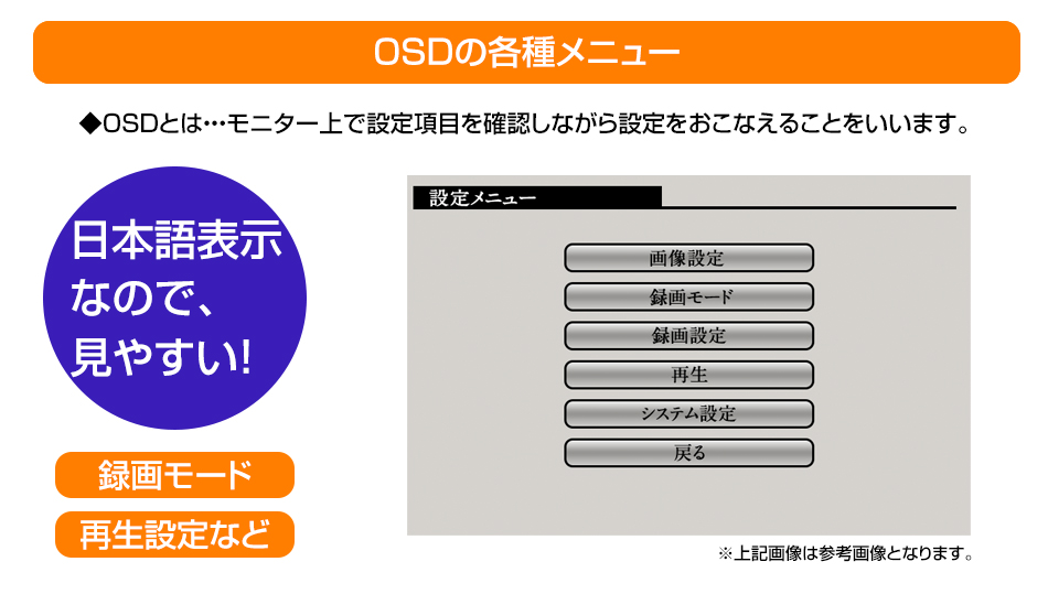 カメラ機能