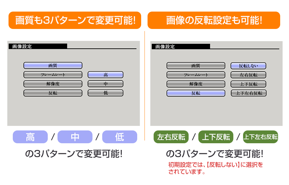 赤外線機能