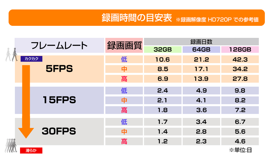 日本語