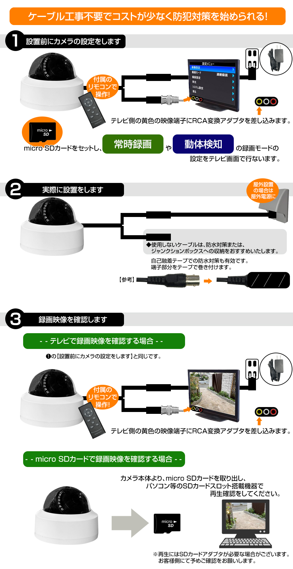 カメラ機能