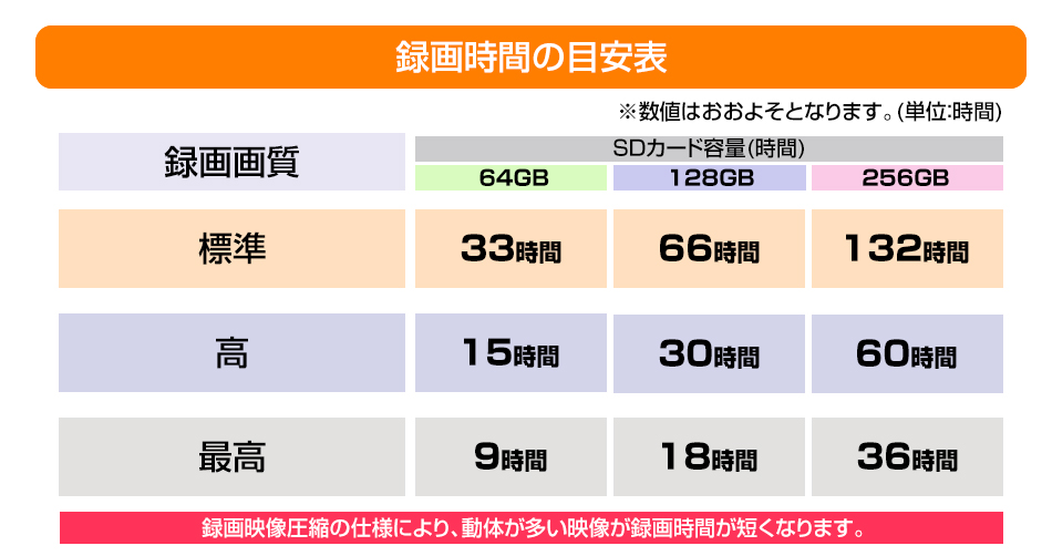 日本語