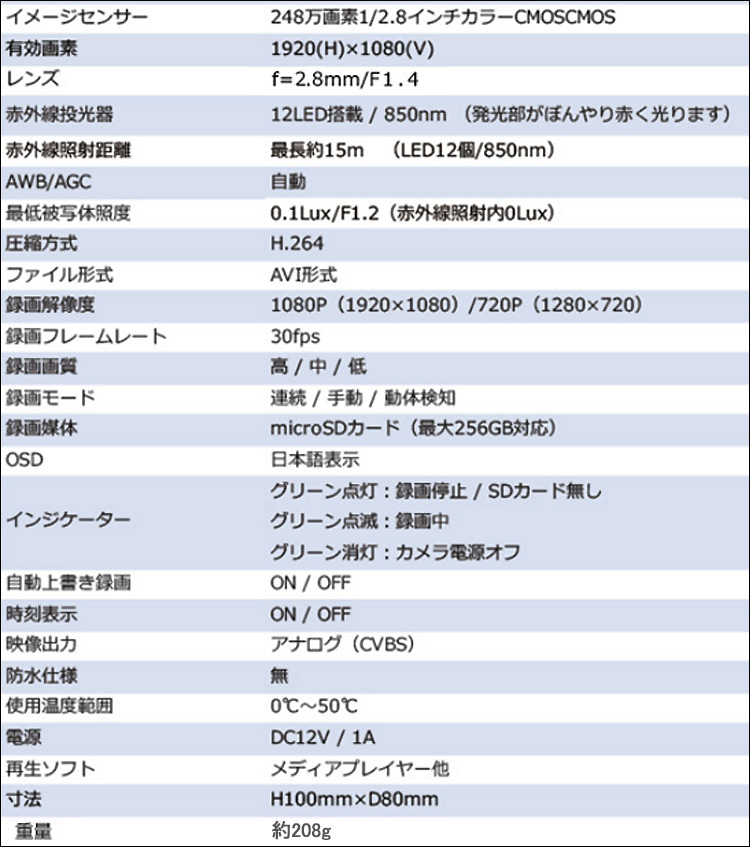 赤外線カメラ