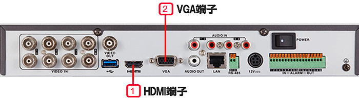 防犯用モニター取付