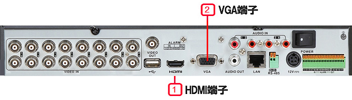 防犯用モニター取付