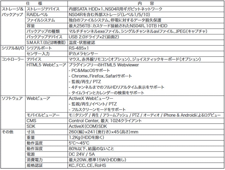 ハイブリッドレコーダー,スペック