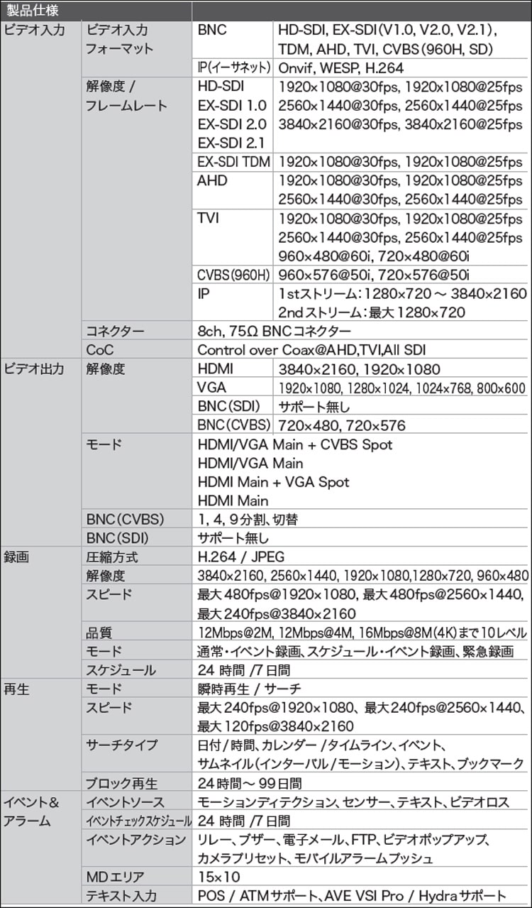 ハイブリッドレコーダー,スペック