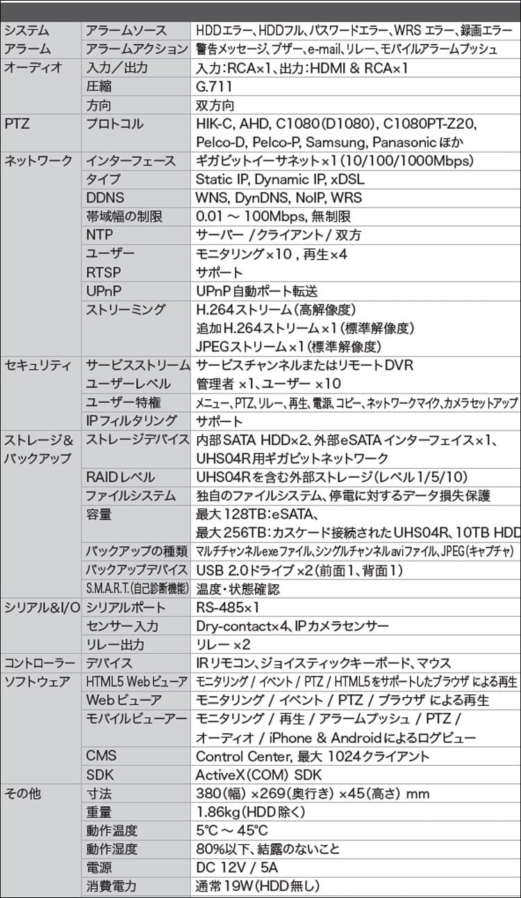 ハイブリッドレコーダー,スペック