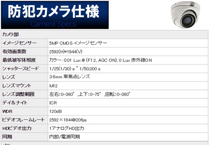 SALE／97%OFF】 S@GUARD防犯カメラ 屋外 屋内 500万画素 監視カメラ 選べる 6台 8ch レコーダー セット HDD別売  HD-TVI FIXレンズ 赤外線カメラ 遠隔監視