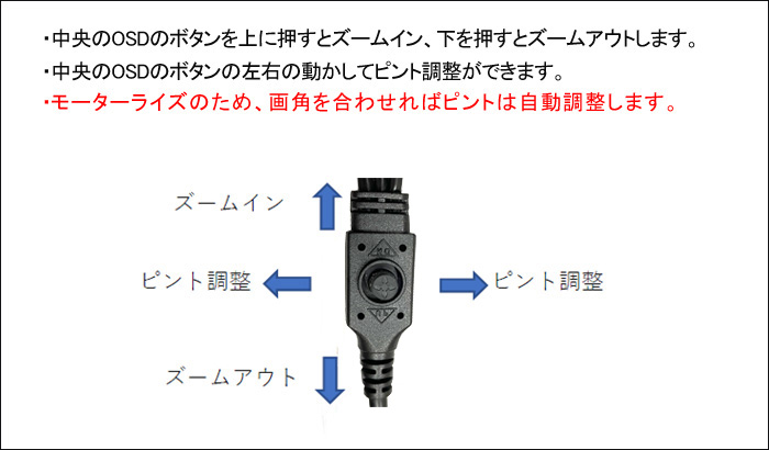 防犯カメラの画面表示