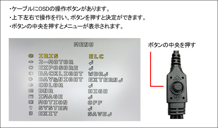 防犯カメラの画面表示