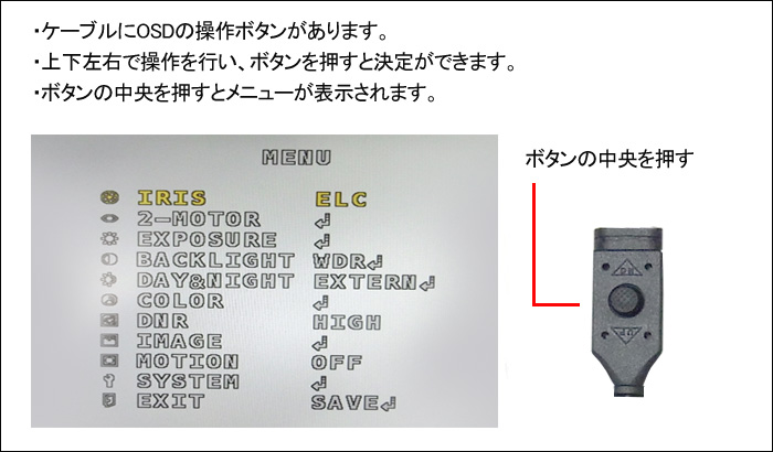 防犯カメラの画面表示