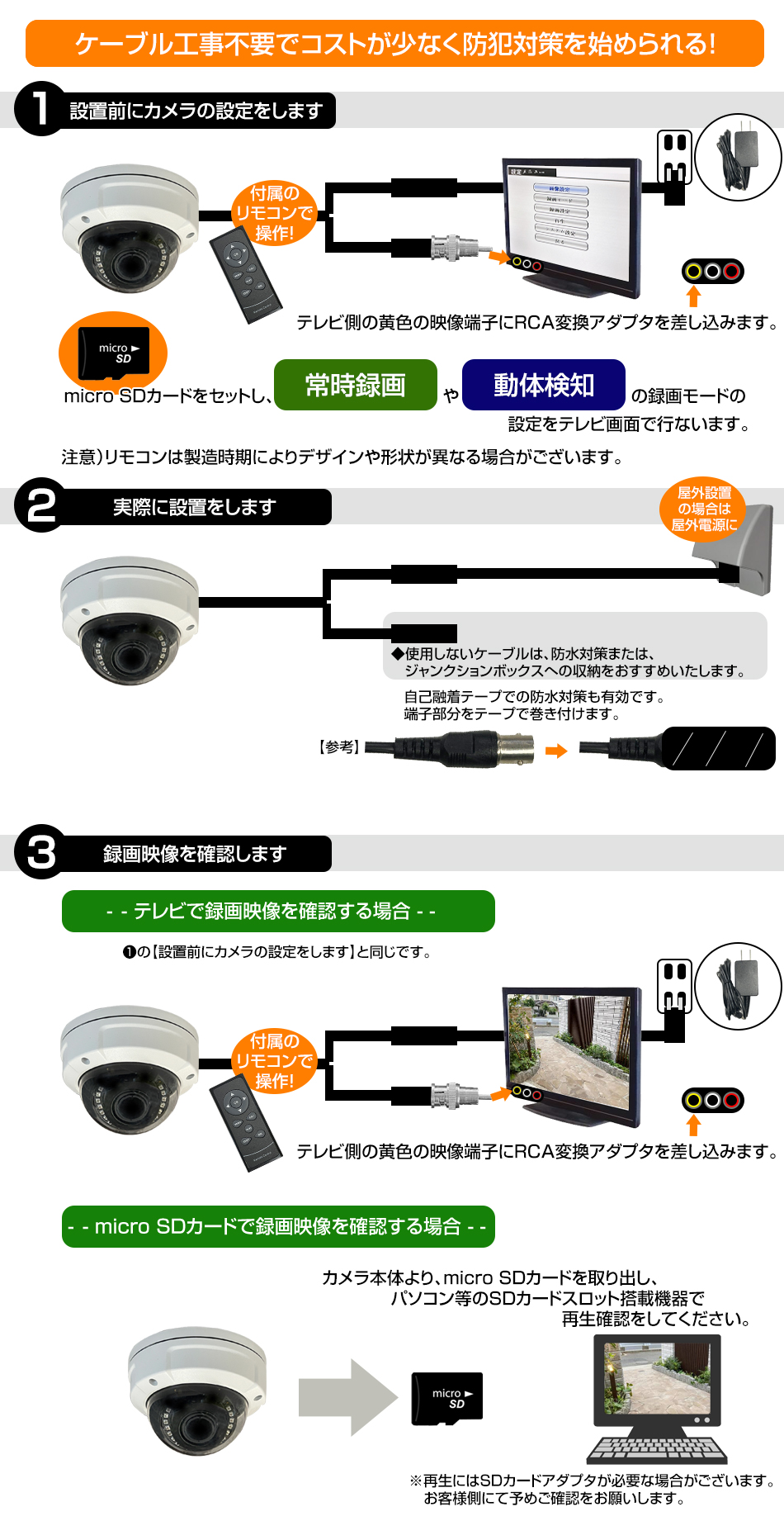 カメラ機能