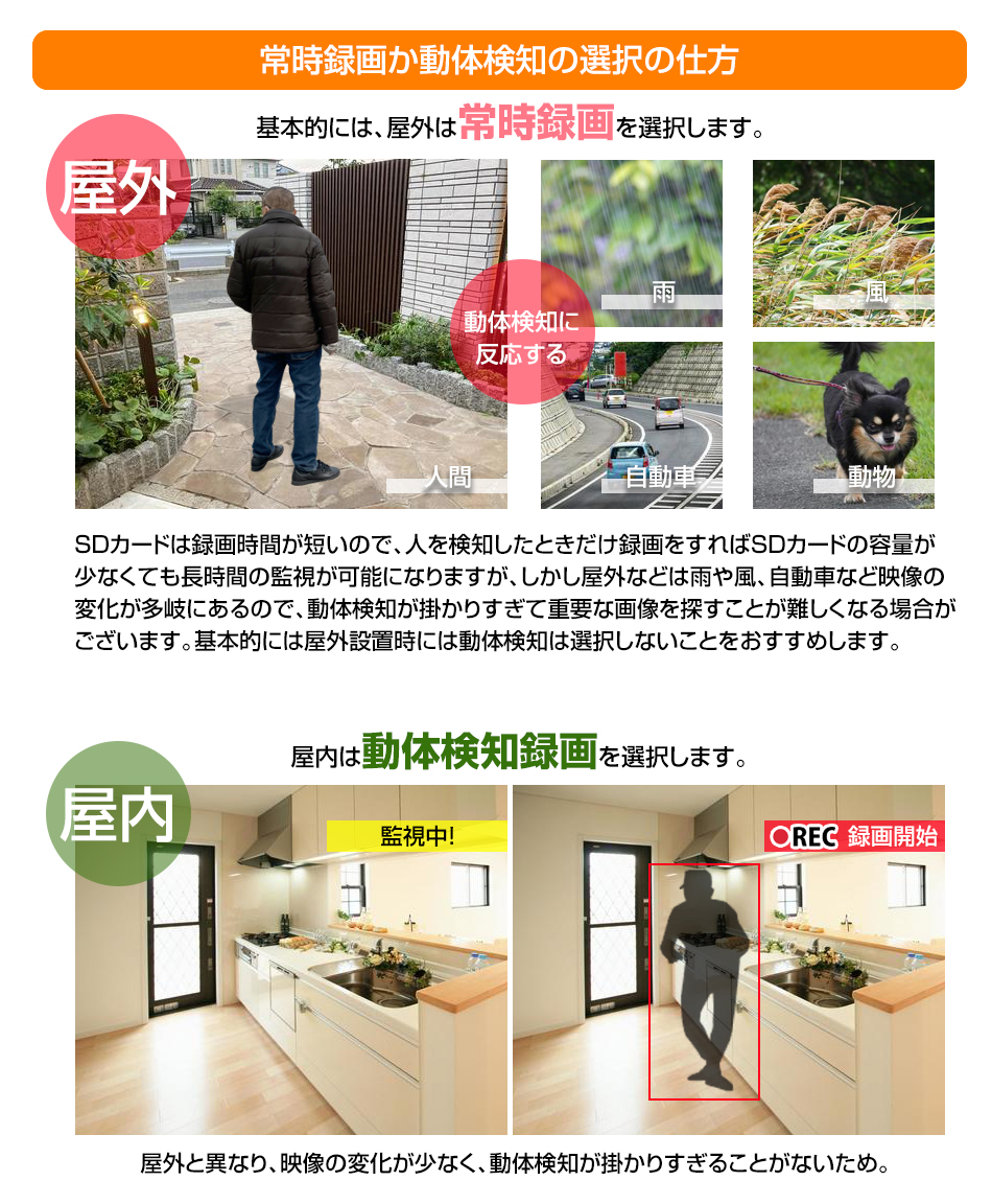 カメラ機能