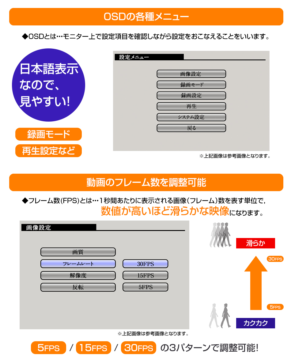 赤外線機能