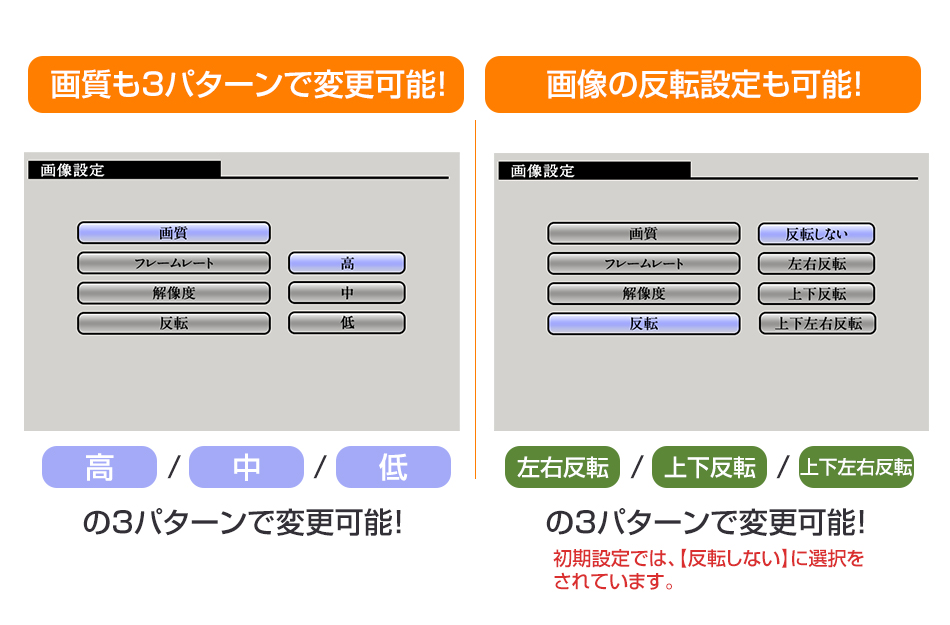 赤外線機能