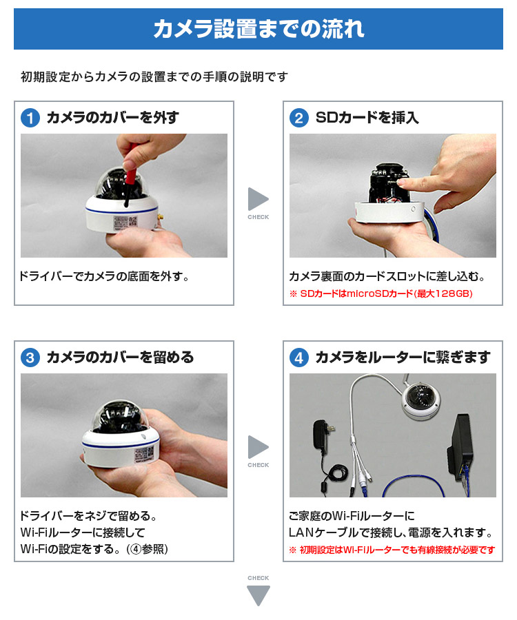 製品の特徴