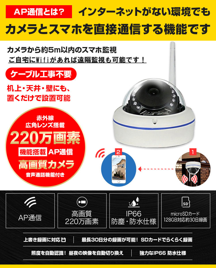 Ap機能付き Wifi Sdカード 2万画素 屋外用 赤外線カメラ Shvd Wifi6764kd Sdカード録画式防犯カメラ ドーム型 バレット型 玄関ドア用 防犯カメラ 監視カメラ総合通販 秋葉原アルタクラッセ