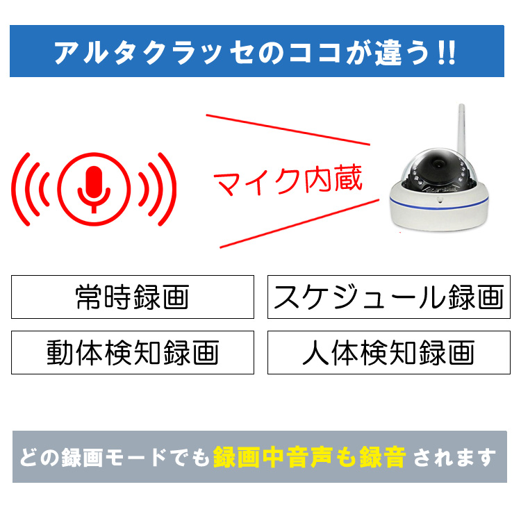 Wi-Fiカメラ