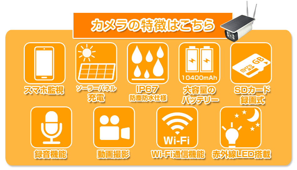 ソーラーバッテリーWi-Fiカメラ