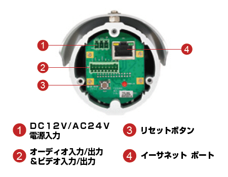 製品図解