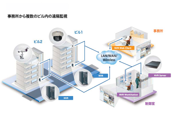 製品図解