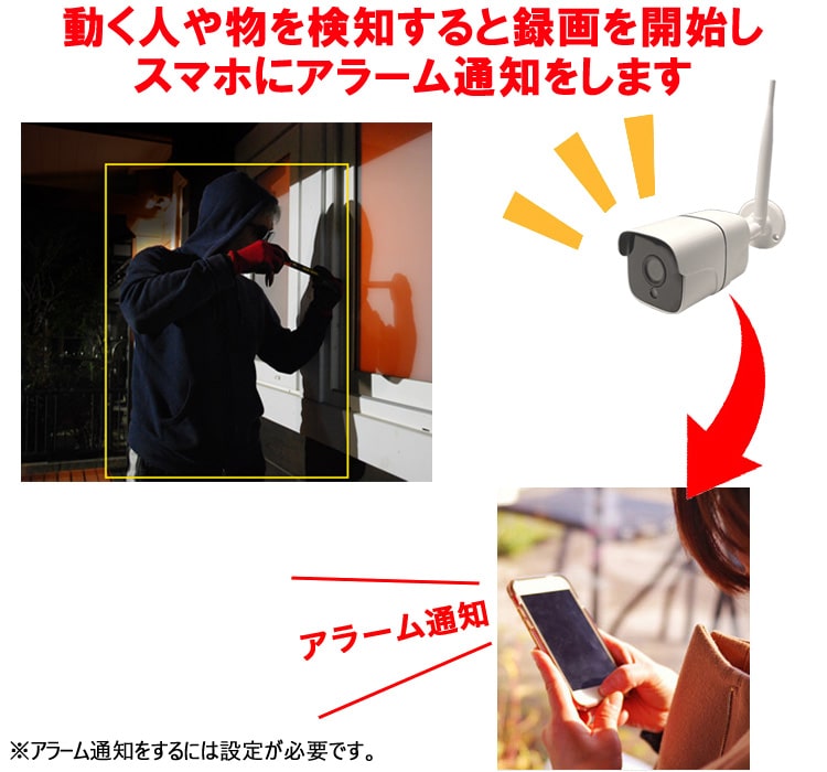 防犯カメラ　屋外対応　Wi-Fi対応　携帯へ通知機能あり